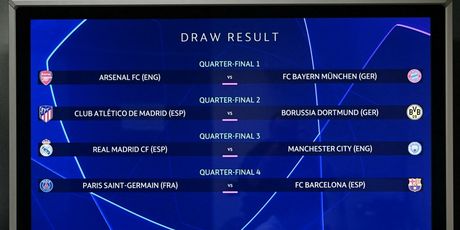 Ždrijeb Lige prvaka