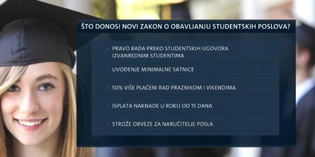 Što donosi zakon o studentskim poslovima? (Foto: Dnevnik.hr) - 1