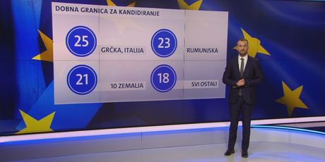 Videozid Vjekoslava Đaića o glasanju na izborima za Europski parlament (Foto: Dnevnik.hr) - 1