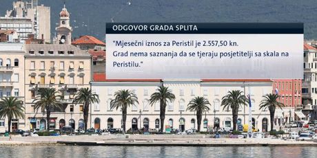 Odgovor grada Splita (Foto: Dnevnik.hr)