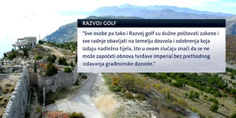 Grafika Razvoj golf (Foto: Dnevnik.hr)