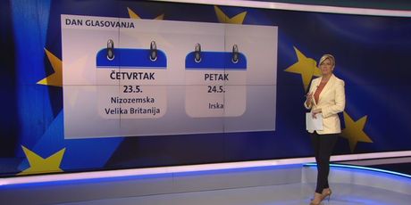 Videozid Romine Knežić o datumima na koje će države članice glasati na izborima za EU (Foto: Dnevnik.hr) - 2
