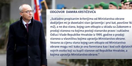 Problem Damira Krstičevića s nekretninama - 2