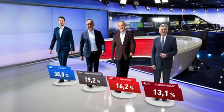 Osijek - Rezultati ekskluzivnog istraživanja Dnevnika Nove TV uoči lokalnih izbora