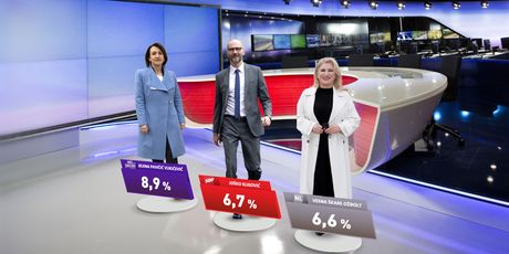 Ekskluzivno istraživanje Dnevnika Nove TV - Zagreb - 2