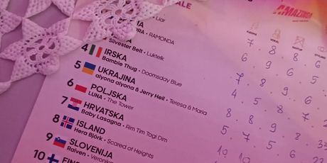 Praćenje Eurosonga u društvu prijatelja - 3
