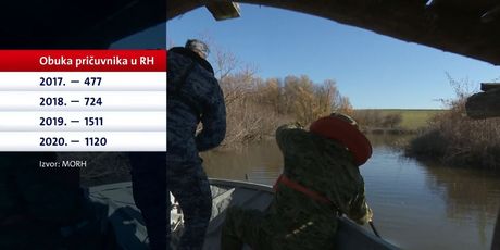 Vojska za elementarne nepogode i katastrofe (Foto: Dnevnik.hr) - 2