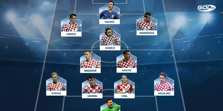 Hrvatska protiv Grčke (GOL.hr)