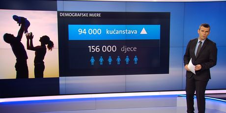 Demografske mjere (Foto: Dnevnik.hr) - 4