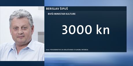 Berislav Šipuš (Dnevnik.hr)