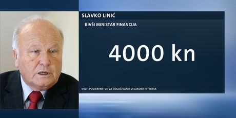 Slavko Linić (Dnevnik.hr)