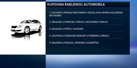 Manji porez na rabljene automobile (Foto: Dnevnik.hr) - 4