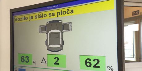 Tehnički pregledom do sigurnosti (Foto: Dnevnik.hr) - 4