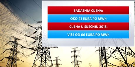 Cijena energenata (Foto: Dnevnik.hr) - 2