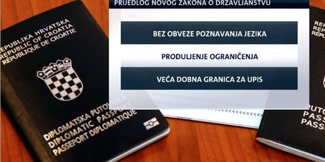 Grafika o novom zakonu za državljanstvo (Foto: Dnevnik.hr)