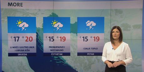 Vremenska prognoza (Foto: Dnevnik.hr) - 4