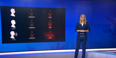 Utjecaj glasnoće izražavanja na mogućnost zaraze COVID-19