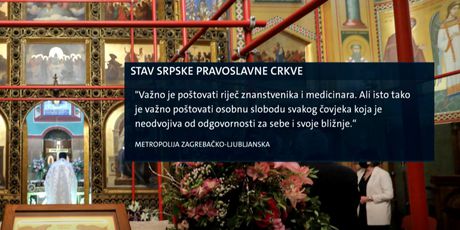 Stav Srpske pravoslavne crkve