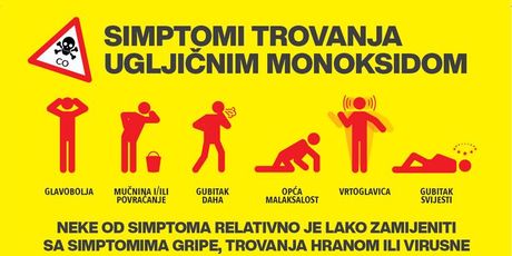 Simptomi trovanja ugljikovim monoksidom (Screenshot: Gradska plinara Zagreb)