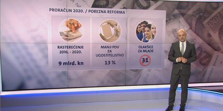 Porezna reforma (Foto: Dnevnik.hr)
