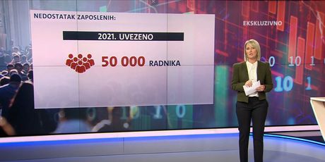 Videozid o zaposlenosti u Hrvatskoj - 3