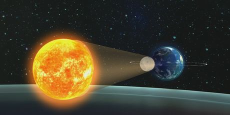 Stype: Pomrčina Sunca - 4