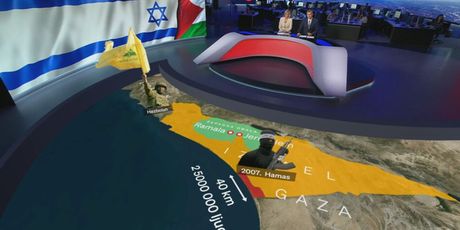 Stype: Hamas i Izrael - 1