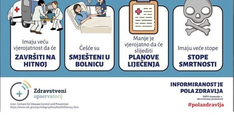Zdravstvena pismenost - 4