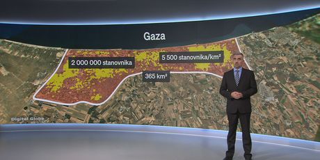 Karta Gaze