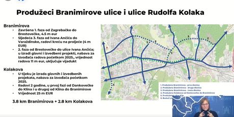 Produžeci Branimirove ulice