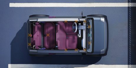 Dacia Hipster Concept - 4