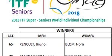 Seniorsko prvenstvo svijeta u tenisu (Screenshot)