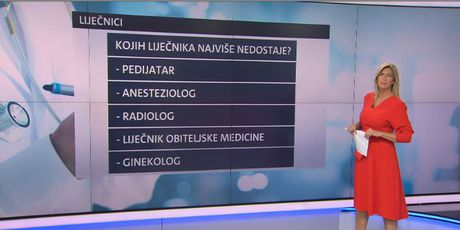 Ovih liječnika najviše nedostaje (Foto: Dnevnik.hr)