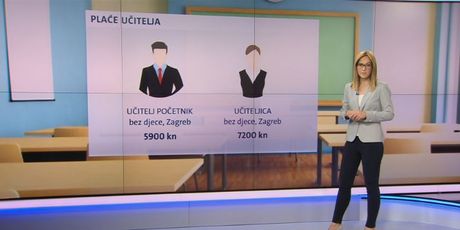 Učiteljske plaće (Foto: Dnevnik.hr)