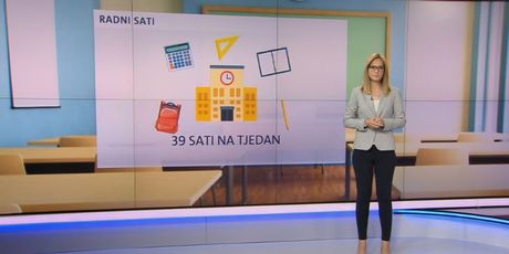 Radni sati učitelja (Foto: Dnevnik.hr)