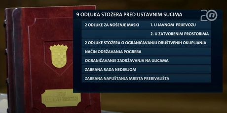 Ustavni sud odlučuje o odlukama Stožera - 2