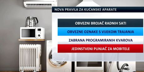 Nova pravila za kućanske aparate