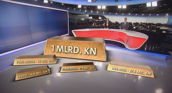 Koliko je novca ukradeno iz Ine? - 1
