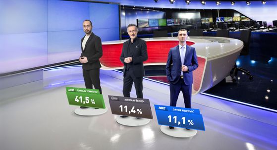 Ekskluzivno istraživanje Dnevnika Nove TV - Zagreb