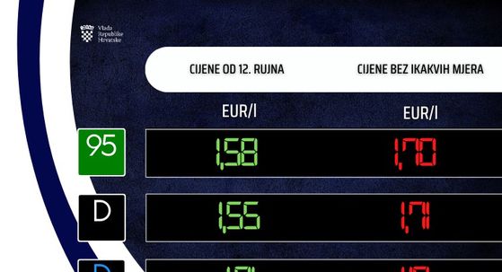 Nove cijene goriva