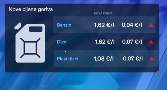 Nove cijene goriva