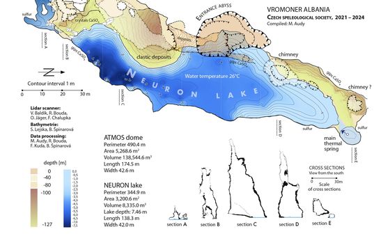 Termalno jezero Neuron u Albaniji - 2