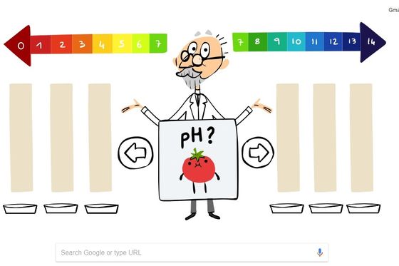 Google Doodle posvećen danskom kemičaru (Foto: screenshot/Google)