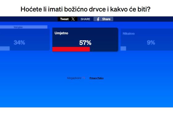 Rezultati ankete