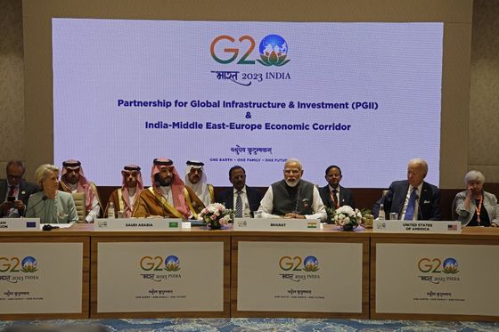 Samit G20 u Indiji