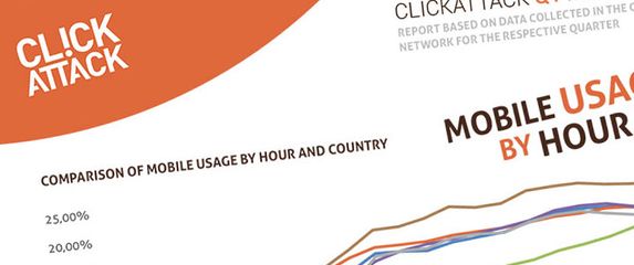 Kakvo je stanje mobilnog tržišta u regiji?