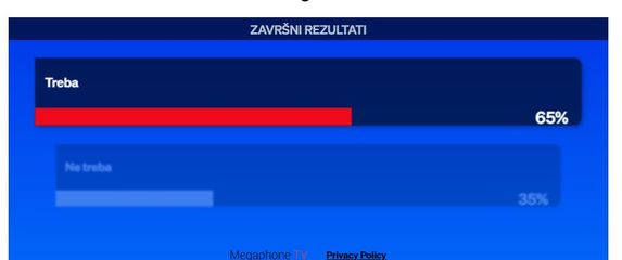 Treba li Hrvatska legalizirati marihuanu?
