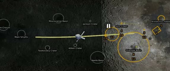 Prelet NASA-ine letjelice Orion oko Mjeseca