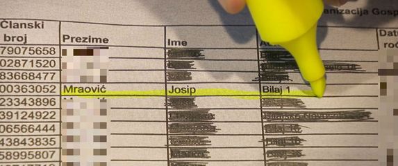 Joso Mraović na popisu HDZ-ovaca (Dnevnik.hr)
