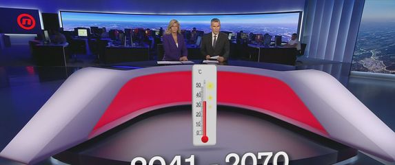 Grafički prikaz utjecaja globalnog zatopljenja na Hrvatsku - 3